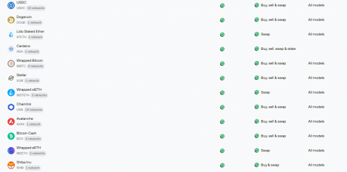 примеры поддерживаемых токенов