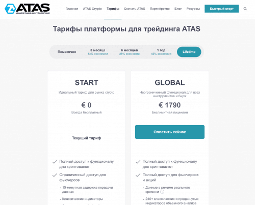 тарифный план Start