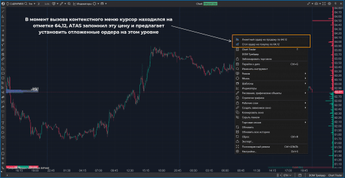 Торговля на графике atas