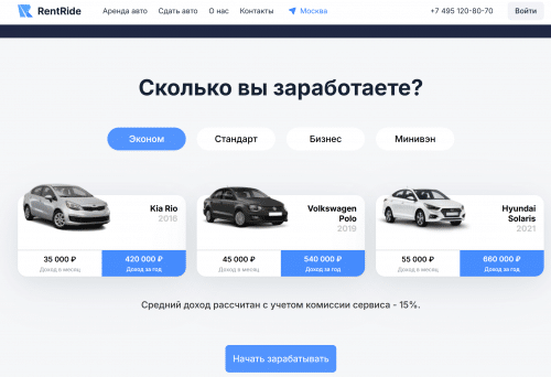 ежемесячный доход на аренде авто