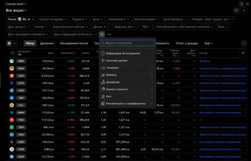 скринер трейдингвью