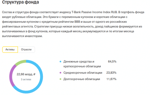 т банк пассивный доход