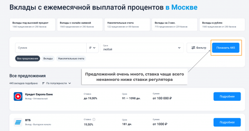 вклады с ежемечной выплатой процентов
