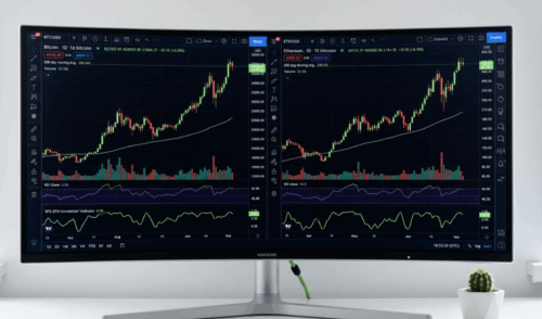 Корреляция в трейдинге