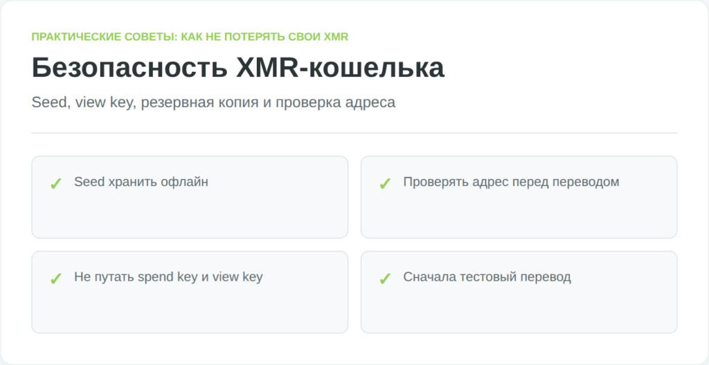 Чеклист безопасного хранения Monero и работы с кошельком
