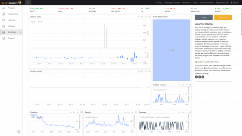 Статистика результатов в QuantConnect