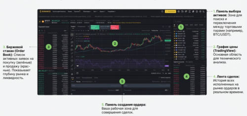 терминал бинанс