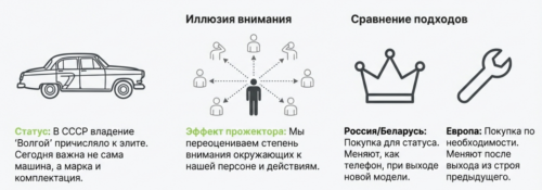 психология покупки авто