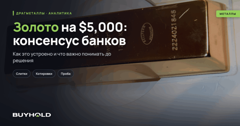 Золото на $5,000: консенсус банков — полный анализ прогнозов на 2026 год