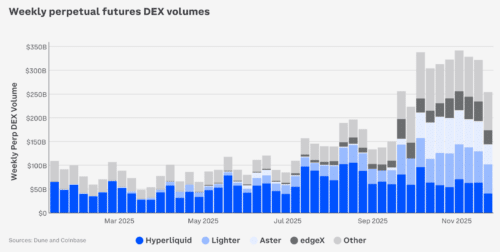 Снимок экрана от 2026-01-02 01-57-21