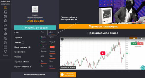 Демо-счёт на Intrade Bar