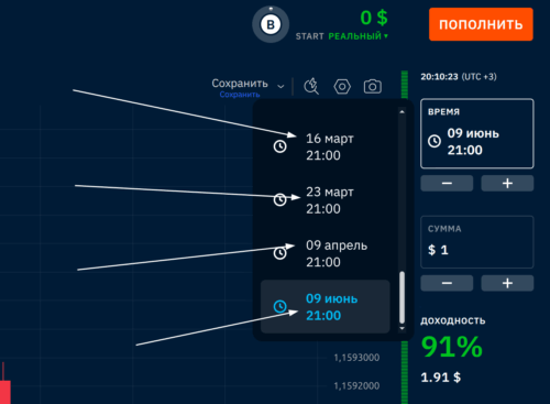 экспирация в бинариум
