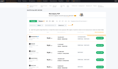 P2P-сделки Bybit