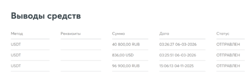 выводы приходили на следующий день