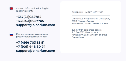 Binarium Limited
1599 СTD 2016