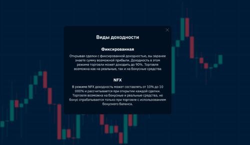 два принципиально разных режима торговли