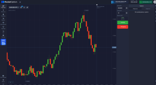 платформа покет опшен
