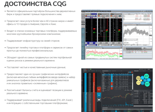 CQG Desktop и QTrader