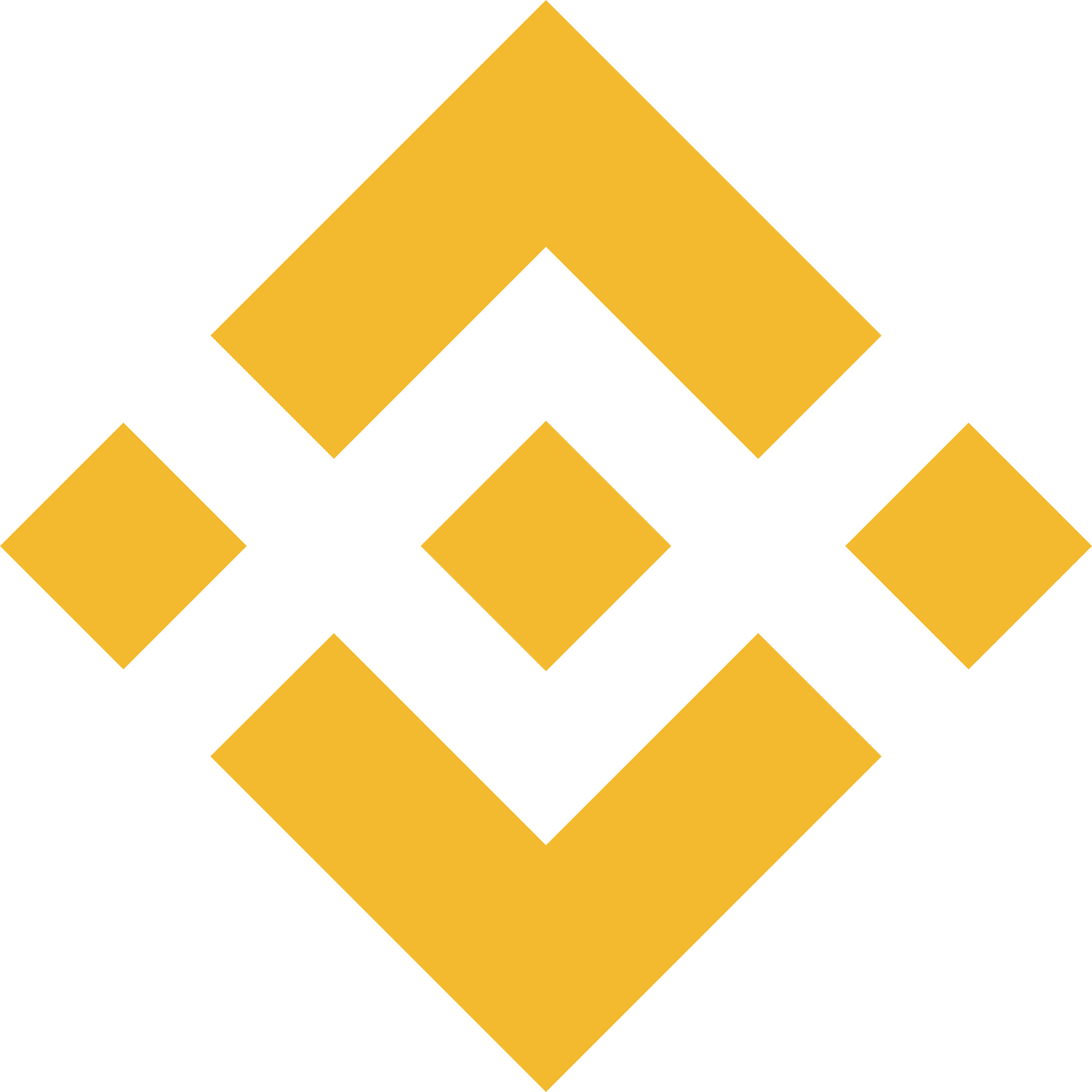 Binance