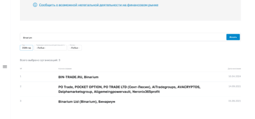 Binarium в предупредительном списке ЦБ РФ