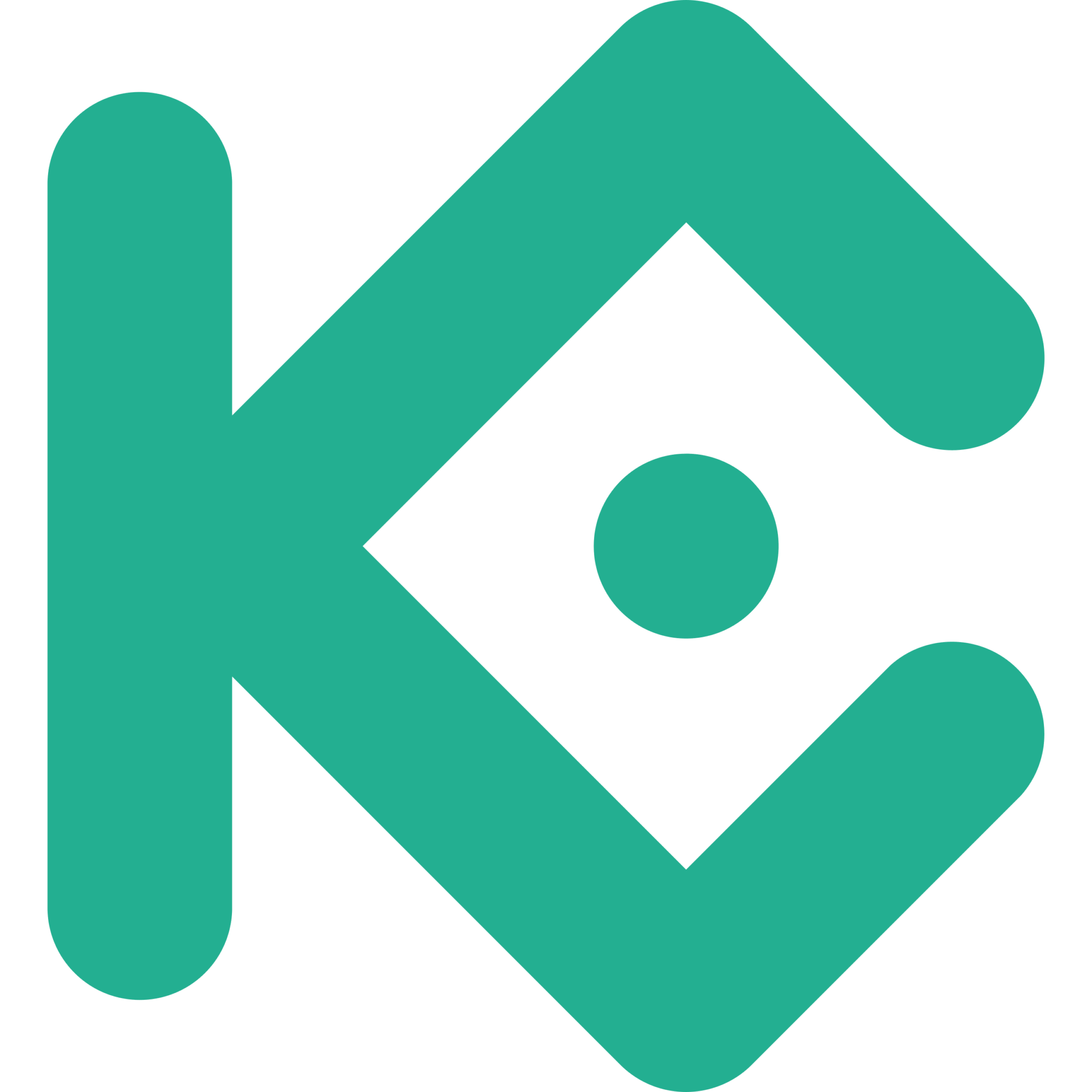 KuCoin
