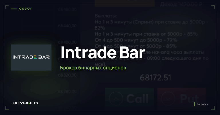 Intrade Bar — обзор брокера бинарных опционов. Условия, риски