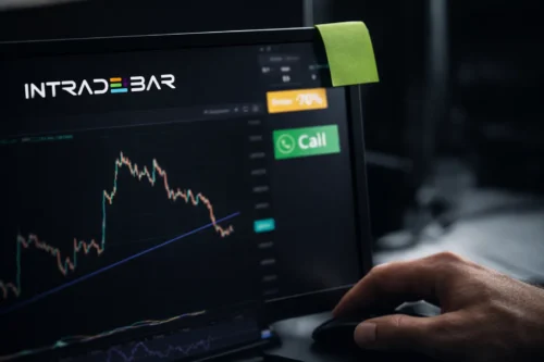 Intrade Bar - обзор брокера