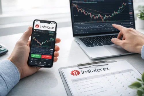 обзор instaforex
