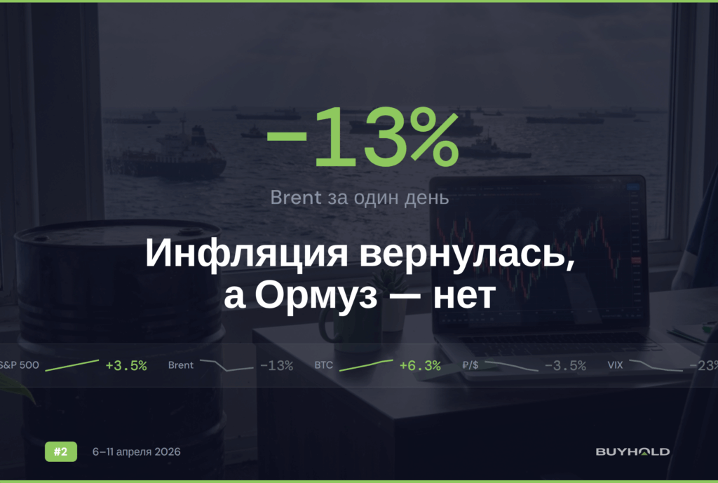 Обзор рынка 6–11 апреля 2026: инфляция вернулась, а Ормуз — нет