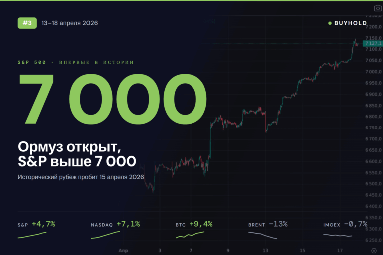 Обзор рынка 13–18 апреля 2026: Ормуз открыт, S&P выше 7 000