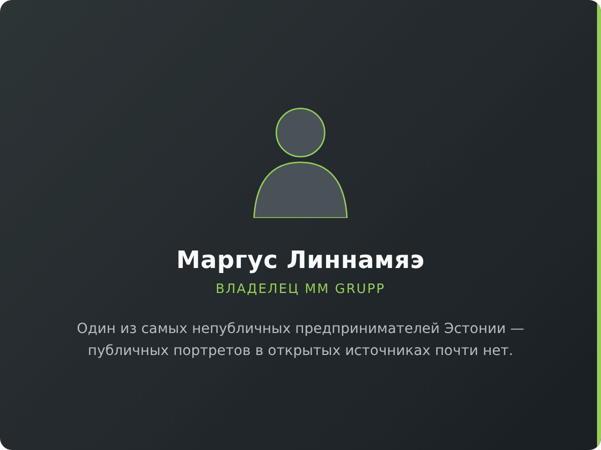 Маргус Линнамяэ — публичных фотографий не существует