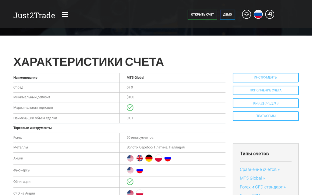Публичная страница Just2Trade с условиями счёта MT5 Global и минимальным депозитом