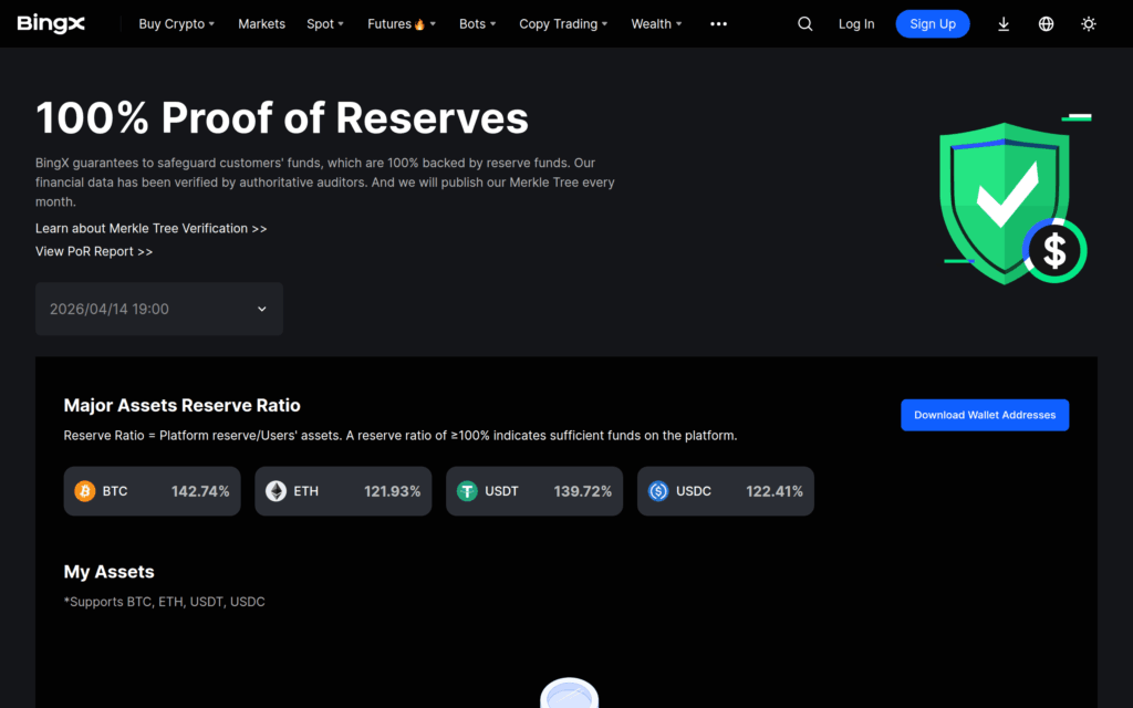 Публичная страница BingX Proof of Reserves с коэффициентами резервов BTC ETH USDT и USDC