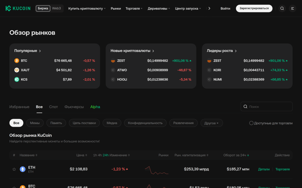 KuCoin Markets — обзор рынков с популярными парами, новыми криптовалютами и лидерами роста