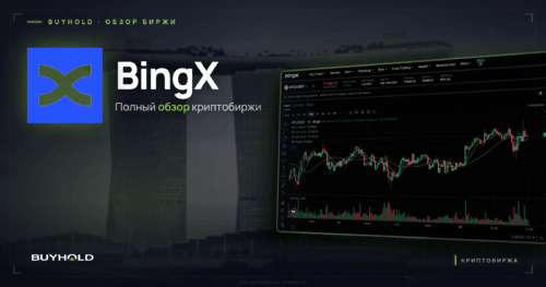 Превью обзора криптобиржи bingx