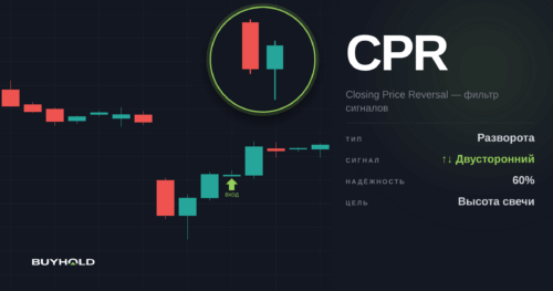 v33 cpr