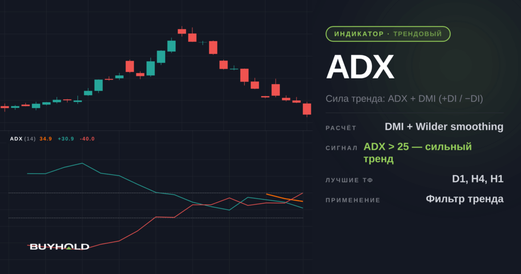 v34 adx