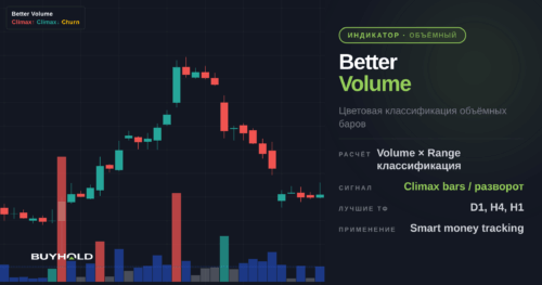 v34 better volume v2