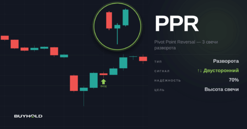 v34 ppr