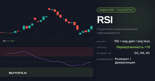 v34 rsi v5