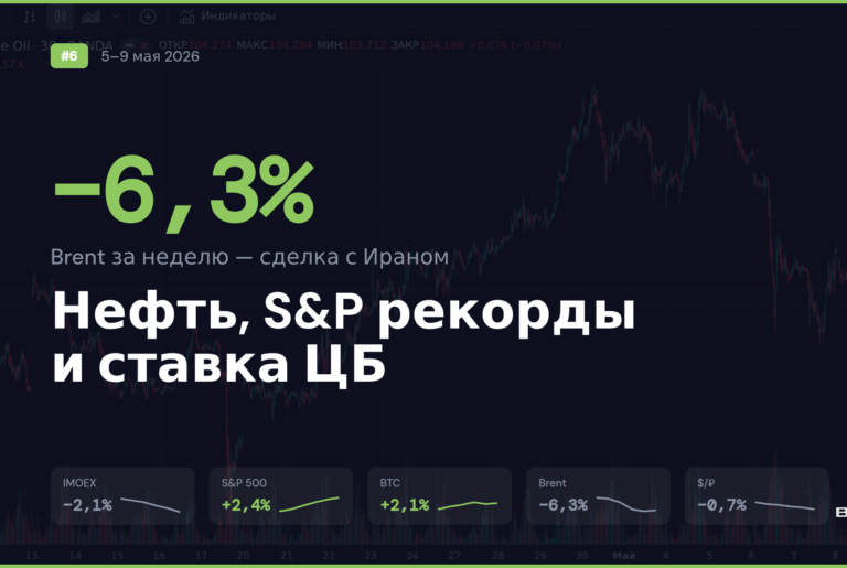 Обзор рынка 5-9 мая 2026: нефть $115→$100, S&P 500 рекорды, ЦБ снижает ставку