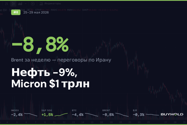 Обзор рынка 25–29 мая 2026: нефть -9%, Micron $1 трлн, VTB размытие