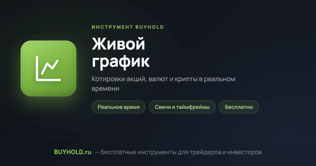 Живой график — превью инструмента BUYHOLD