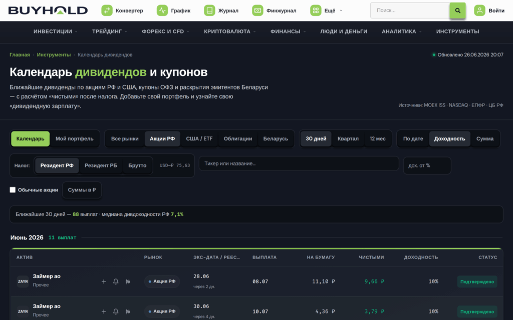 Дивидендный календарь BuyHold с фильтром по акциям РФ