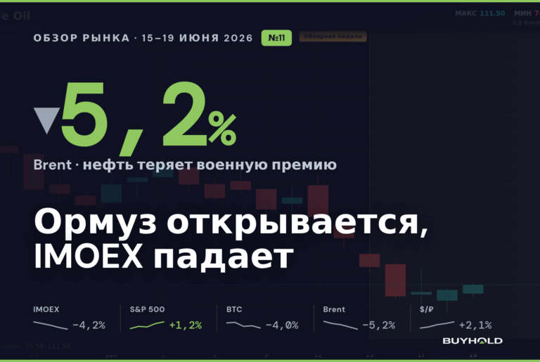 Обзор рынка 15–19 июня 2026: Ормуз открывается, IMOEX падает