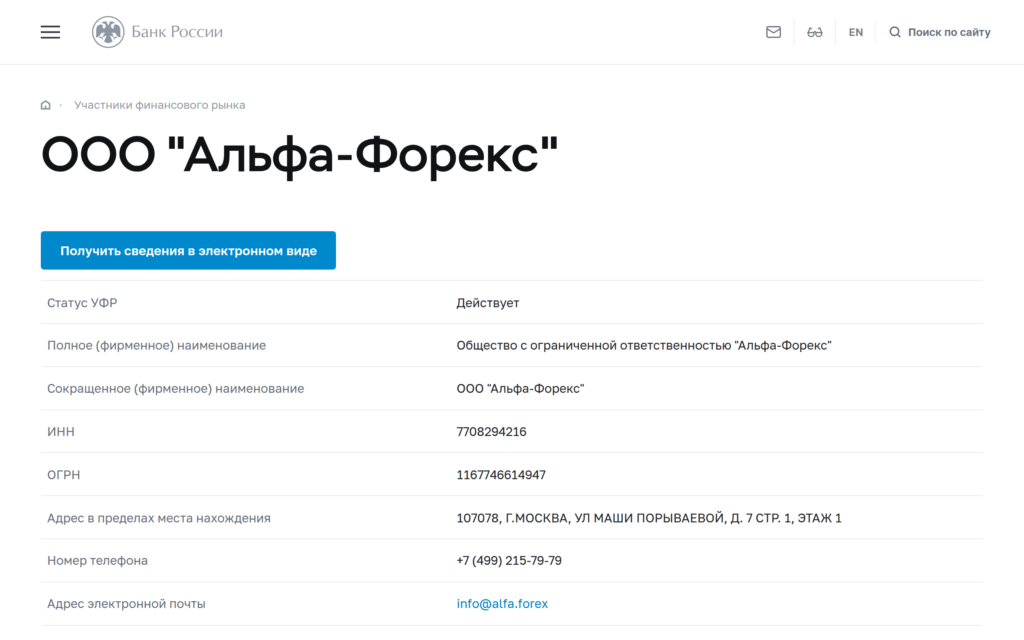 Карточка ООО «Альфа-Форекс» в справочнике финансовых организаций Банка России
