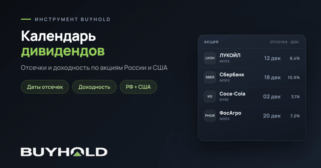 Календарь дивидендов — превью инструмента BUYHOLD