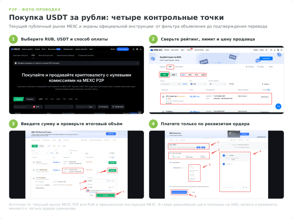 Пошаговая покупка USDT за рубли через P2P MEXC