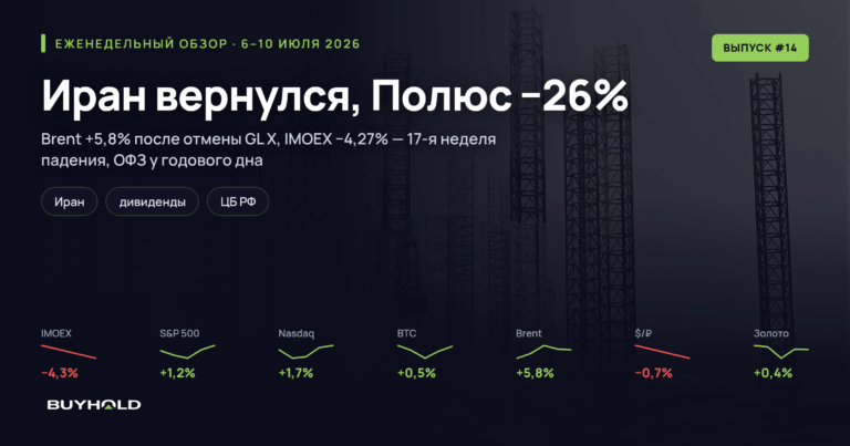 Обзор рынка 6–10 июля 2026: Иран вернулся, Полюс отказался от дивидендов, а Мосбиржа записала 17-ю неделю падения