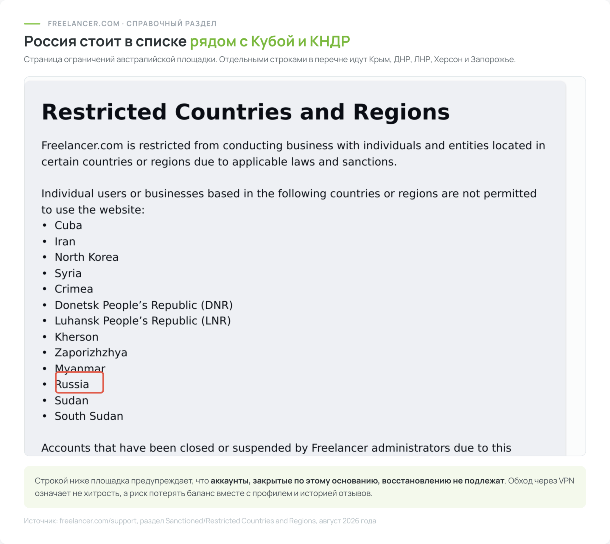 Список санкционных стран и регионов Freelancer.com, в котором указана Россия